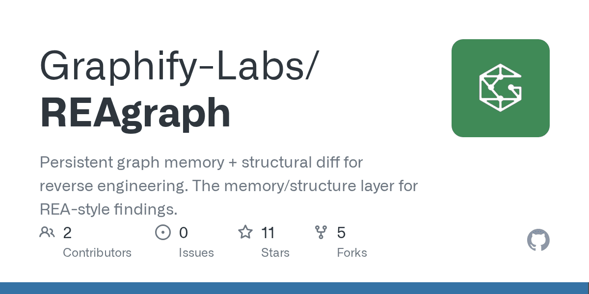 Image from REAgraph: persistent graph memory and structural diff for REA findings